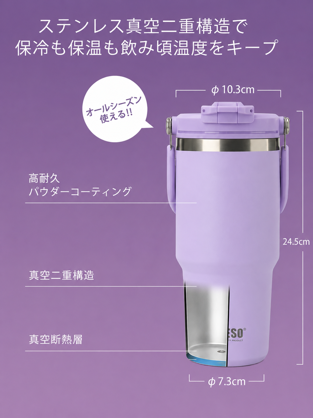 TYESO Thermo Bottle™ 保冷保温