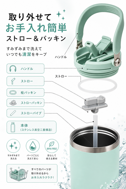 TYESO Thermo Bottle™ 保冷保温