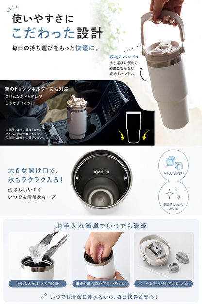 TYESO Thermo Bottle™ 保冷保温