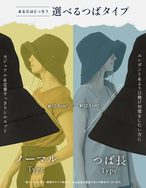 SolaraHat™