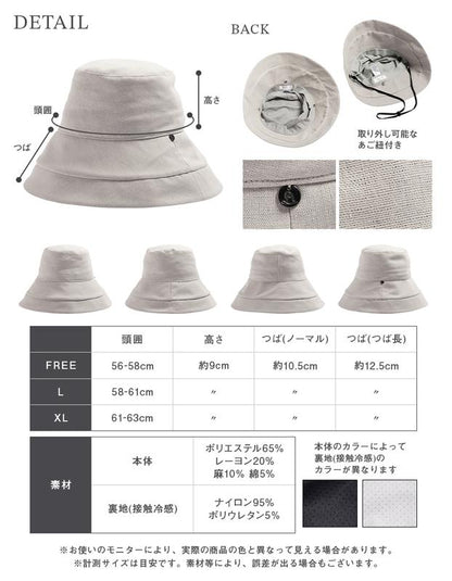 SolaraHat™
