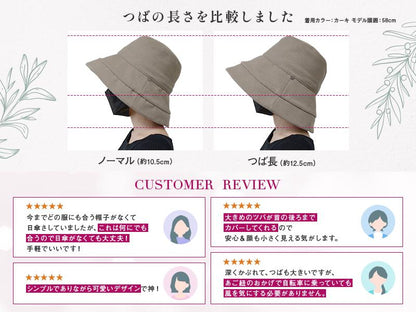 SolaraHat™