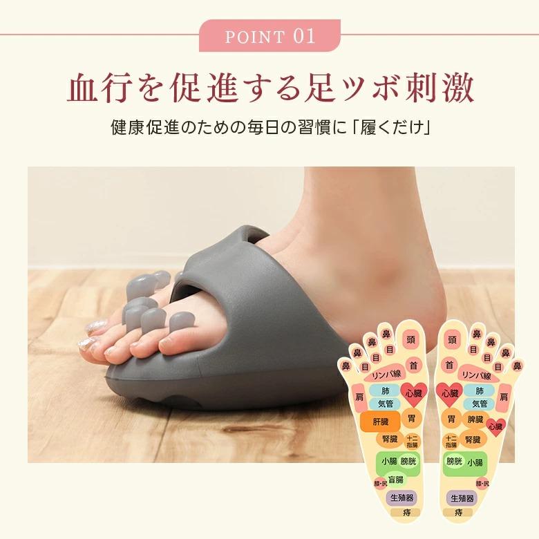 OrthoWalk™
