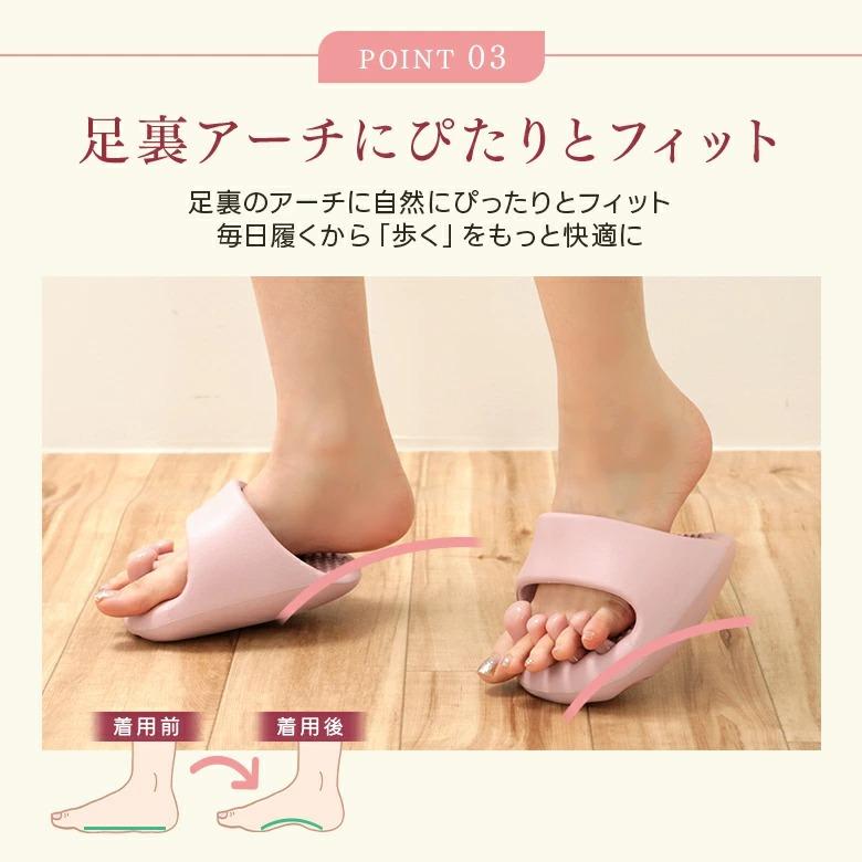 OrthoWalk™