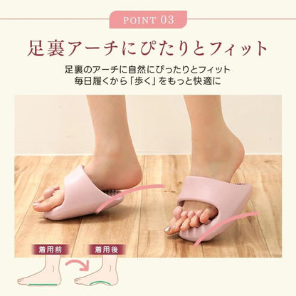 OrthoWalk™